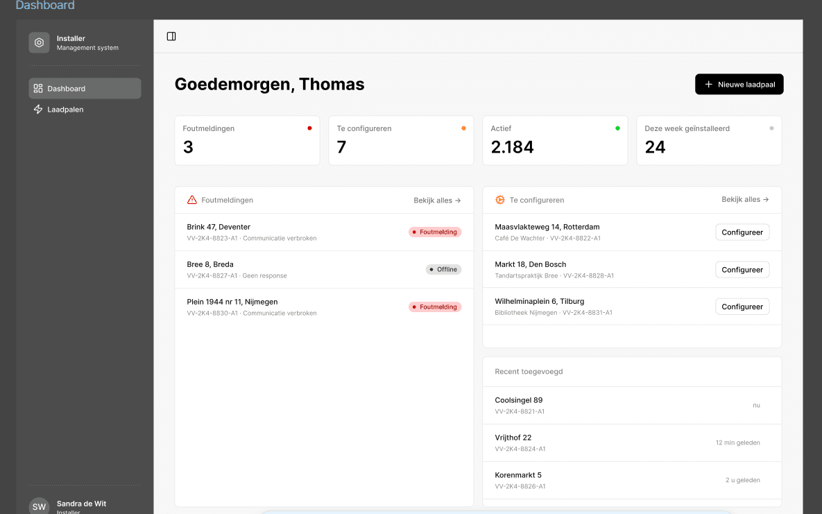 ihomer Laadbeheer dashboard: 2,184 active charge points with per-location alerts and a to-configure workflow